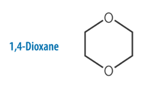 1,4-Dioxane Compliant 